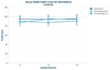Mouse IFABP/FABP2 ELISA Kit (MOFI00915)