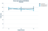 Mouse IgG ELISA Kit (MOFI00923)