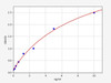Mouse TEK/TIE2 ELISA Kit (MOFI00169)
