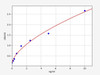Mouse AlphaB Crystallin/CRYAB ELISA Kit (MOFI00202)