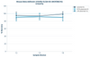 Mouse Beta-defensin 3/Defb3 ELISA Kit (MOFI00216)