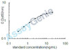 Human Antigen KI-67 (MKI67) ELISA Kit (HUEB0377)