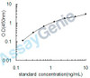 Human TYRO protein tyrosine kinase-binding protein (TYROBP) ELISA Kit (HUEB1329)