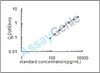 Mouse Carbonic anhydrase 2 (Ca2) ELISA Kit (MOEB0592)