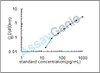 Bovine pro-IL-16 ELISA Kit (BOEB0036)
