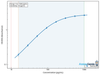 Bovine ADM (ADM) ELISA Kit (BOEB0122)