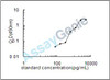 Bovine Cyclic AMP-responsive element-binding protein 1 (CREB1) ELISA Kit (BOEB0618)