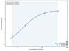 Chicken Insulin (INS) ELISA Kit (CHEB0089)