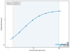 Porcine Insulin (INS) ELISA Kit (PREB0122)