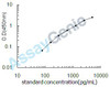 Rat Cold-inducible RNA-binding protein (Cirbp) ELISA Kit (RTEB0848)