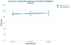 Canine IGF-1 (Insulin-like growth factor I) ELISA Kit (CNFI00052)