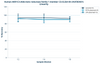Human AKR1C3 (Aldo-keto reductase family 1 member C3) ELISA Kit (HUFI03431)