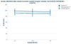 Human MRGPRX2 (Mas-related G-protein coupled receptor member X2) ELISA Kit (HUFI05201)