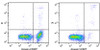 Annexin V-EGFP/PI Apoptosis Kit (AKES039)