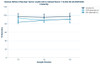 Human NFE2L1/Nuclear factor erythroid 2-related factor 1 ELISA Kit (HUFI01429)