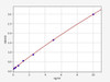 Human SLC2A3/GLUT3 ELISA Kit (HUFI01555)