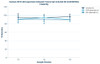 Human OIT3 (Oncoprotein Induced Transcript 3) ELISA Kit (HUFI01592)
