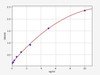 Human TEC/Tyrosine-protein kinase Tec ELISA Kit (HUFI02037)