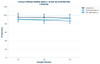 Human PRKAA1/AMPK Alpha 1 ELISA Kit (HUFI02146)
