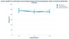 Human ADAMTS13 (A disintegrin and metalloproteinase with thrombospondin motifs 13) ELISA Kit (AEFI01404)