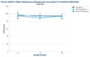 Human NDUFV1 (NADH:ubiquinone oxidoreductase core subunit V1) ELISA Kit (AEFI01423)