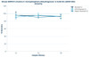 Mouse IMPDH1 (Inosine-5'-monophosphate dehydrogenase 1) ELISA Kit (AEFI01452)