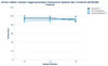 Porcine sTREM-1 (soluble Triggering Receptor Expressed on Myeloid Cells-1) ELISA Kit (AEFI01465)
