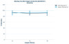 Monkey FG (Fibrinogen) ELISA Kit (AEFI01551)
