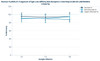 Human FcγR3A (Fc Fragment of IgG Low Affinity IIIa Receptor) ColorStep ELISA Kit (AEFI02363)