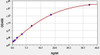 Human PI3K (Phosphotylinosital 3 Kinase) ColorStep ELISA Kit (AEFI02398)