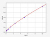Human LAMA2 (Laminin subunit alpha-2) ColorStep ELISA Kit (AEFI02595)