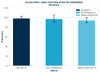 Human REG1 alpha ColorStep ELISA Kit (AEFI02654)