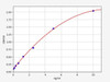 Rat CPLA2 (Cytosolic Phospholipase A2) ColorStep ELISA Kit (AEFI03502)
