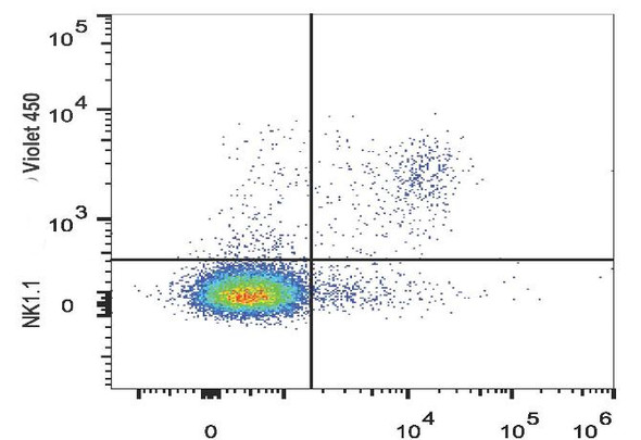 GenieFluor Violet 450 Anti-Mouse CD161/NK1.1 Antibody [PK136] (AGEL2941)