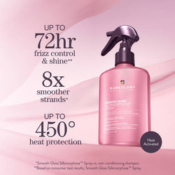 Pureology Smooth Gloss Silkmorphose™ Heat-Activated Anti-Frizz Leave-In Spray for Frizzy, Colour-Treated Hair