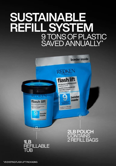 REDKEN Flash Lift Power 9 bonder inside lightening powder 2 lb