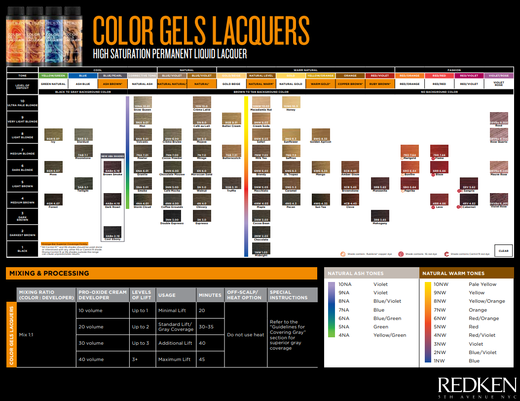 Redken Color Gels Lacquers Permanent Liquid Color For Hair Color 