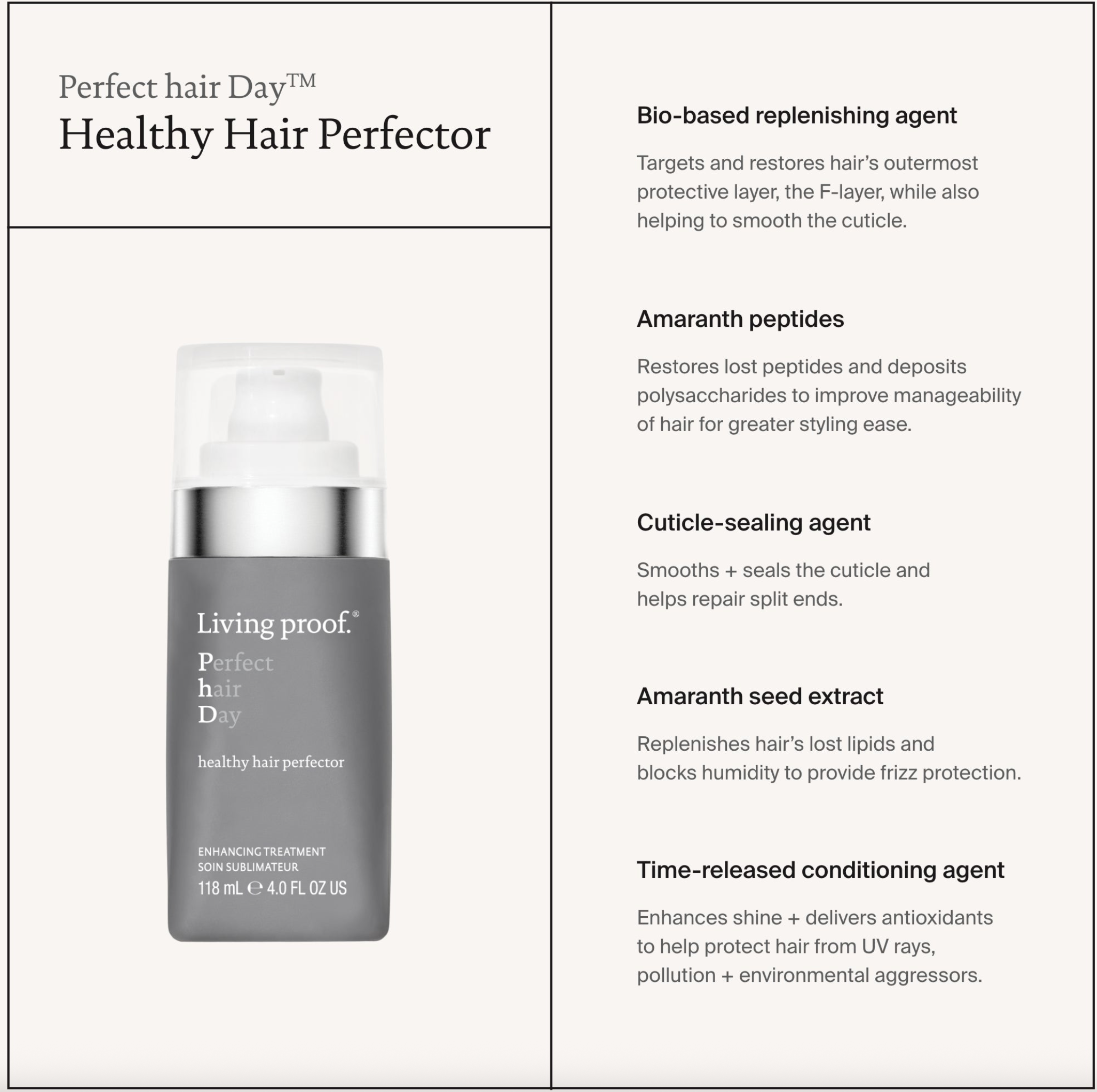 Living Proof Perfect Hair Day Healthy Hair Perfector – Leave-In Treatment 4 oz.