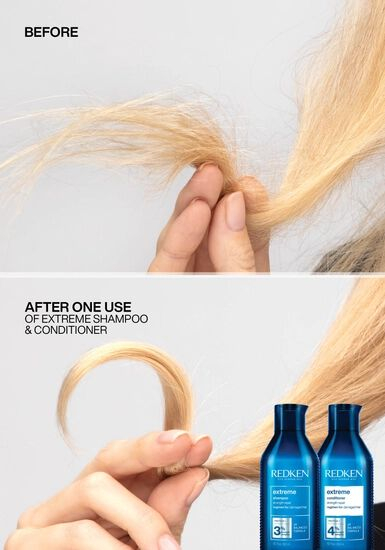 REDKEN Extreme Holiday Kit – Strengthening Shampoo & Conditioner Duo