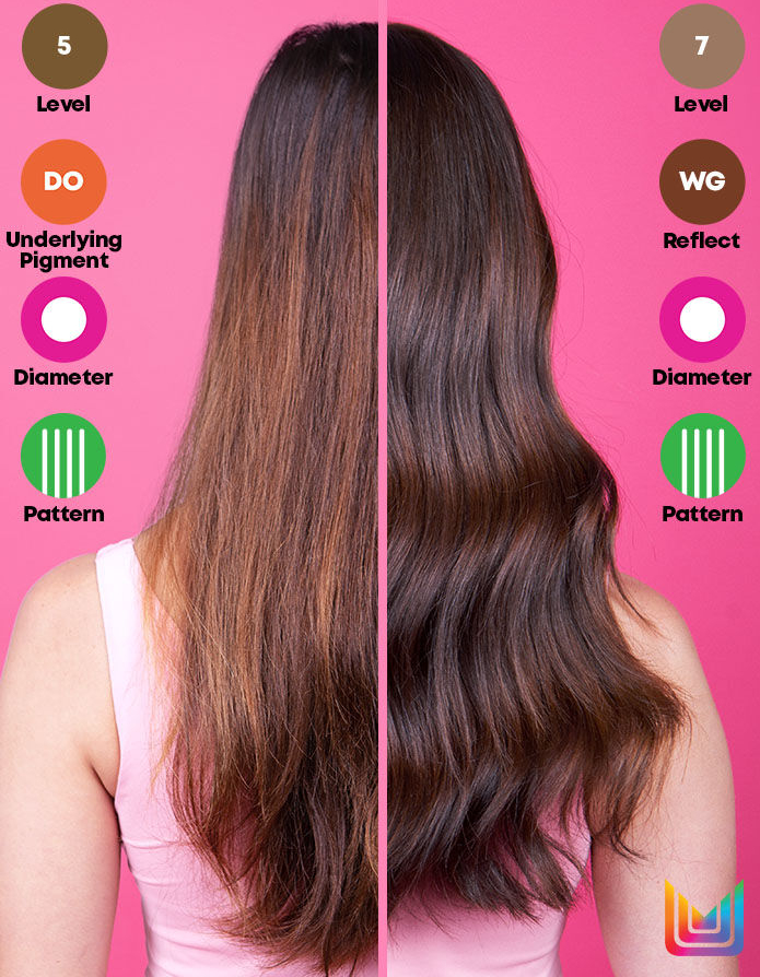 Matrix SoColor Sync Pre-Bonded Alkaline Toner