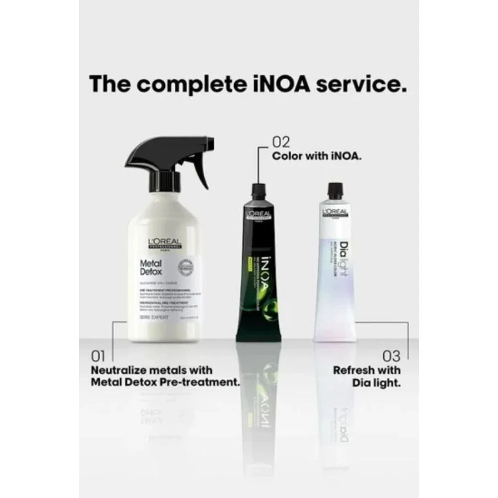 L’Oréal Professionnel iNOA No Ammonia Permanent Hair Color