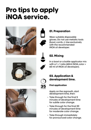 L’Oréal Professionnel iNOA Rich Developer 20-Volume (6%) – Ammonia-Free Oil Developer (1 ltr.)