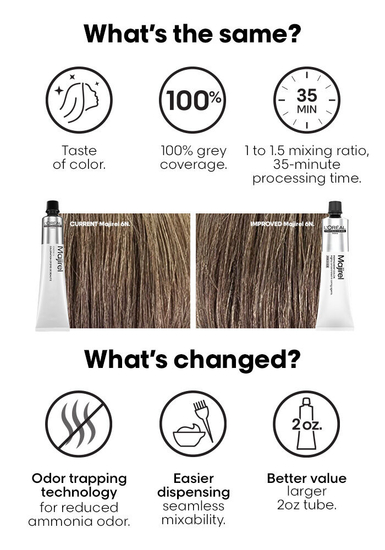 L’Oréal Professionnel NEW Majirel Permanent Hair Colour – 2oz.