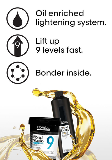 L'Oréal Professionnel Blond Studio 9 Bonder Inside Powder (17.6 oz.)