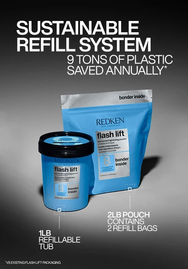 Redken Flash Lift 8 Bonder Inside