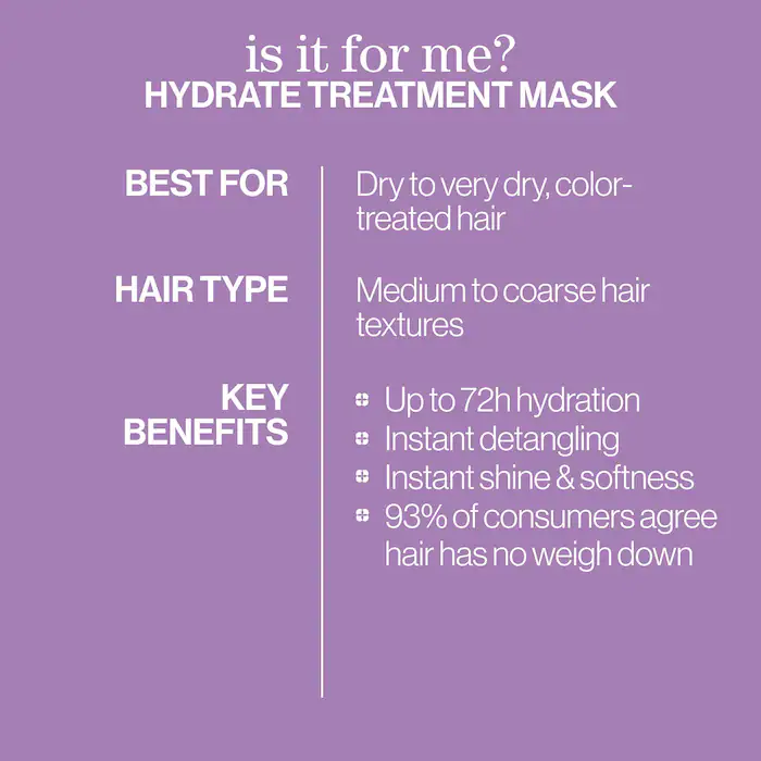 Pureology Hydrate Hair Mask for Dry Hair (8.4 fl oz/250 ml)