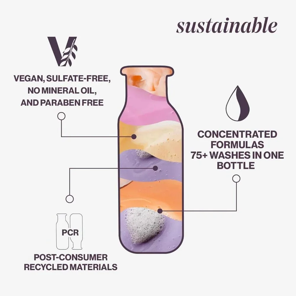 Pureology Smooth Perfection Anti-Frizz Shampoo & Conditioner Duo Set 33.8 fl oz Each