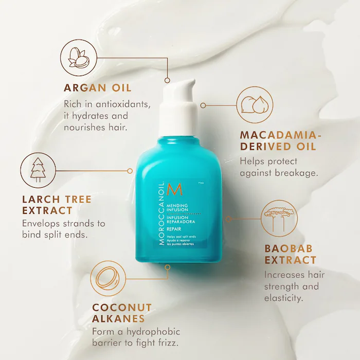 Moroccanoil Mending Infusion Split End Repair Hair Serum (2.5 oz/ 75 mL)
