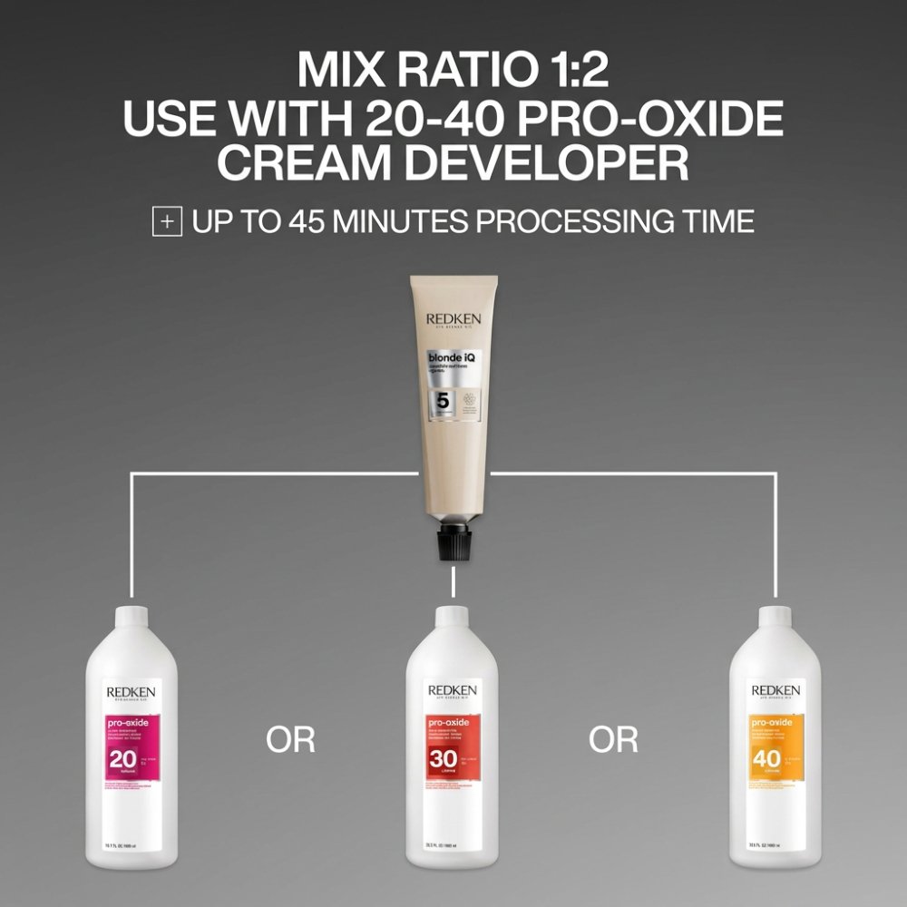 Redken Blonde IQ 5 Calibrated Anti-Brass High-Lift Hair Colour Cream