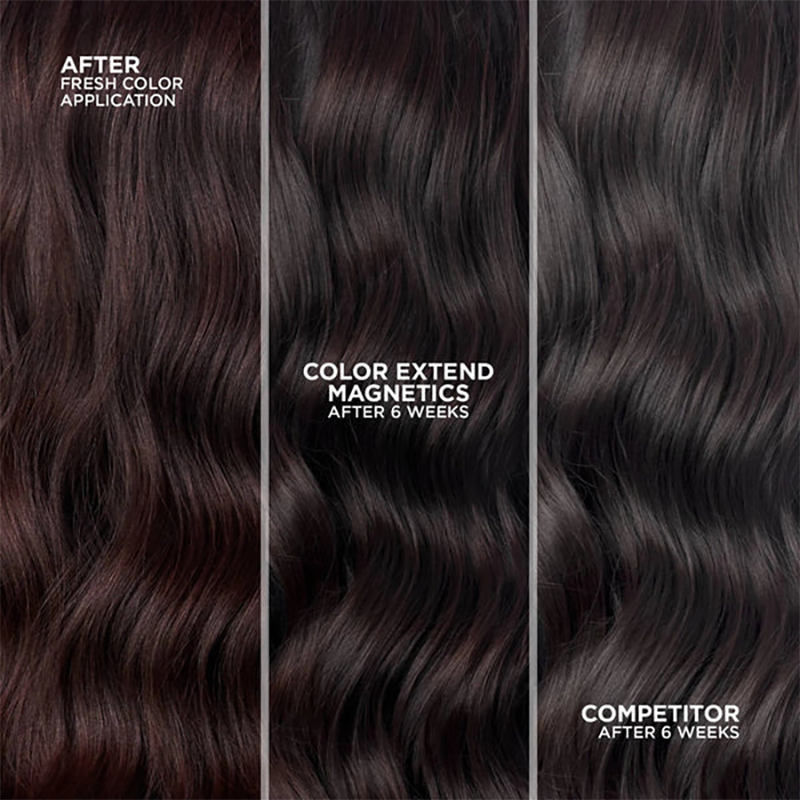 Redken Color Extend Magnetics Colour Care Shampoo & Conditioner Holiday Gift Set